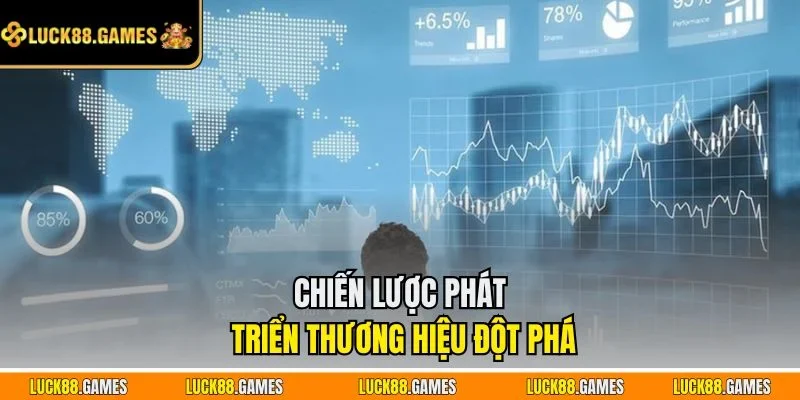 Chiến lược phát triển thương hiệu đột phá